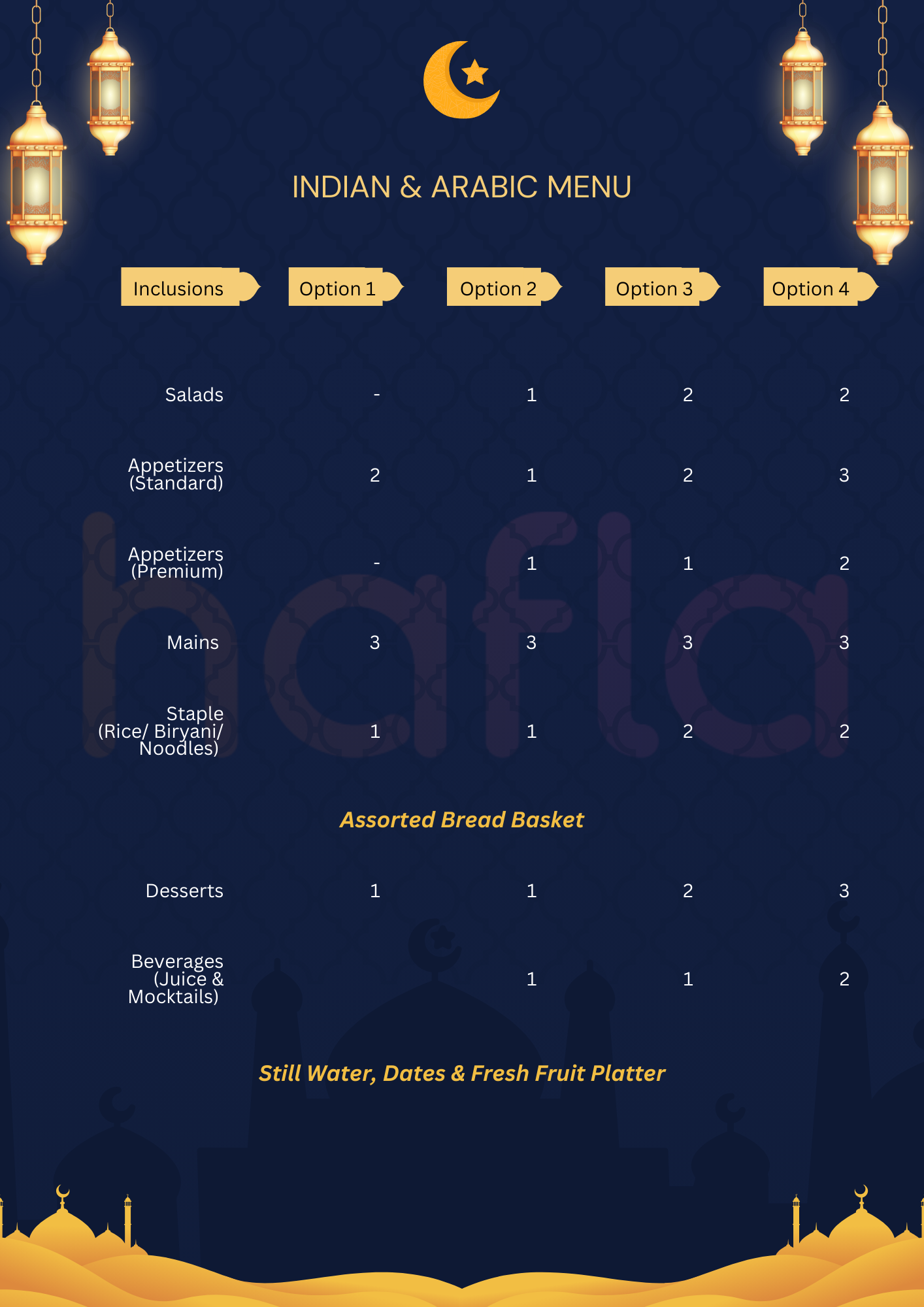 Hafla Indian & Arabic Iftar Buffet