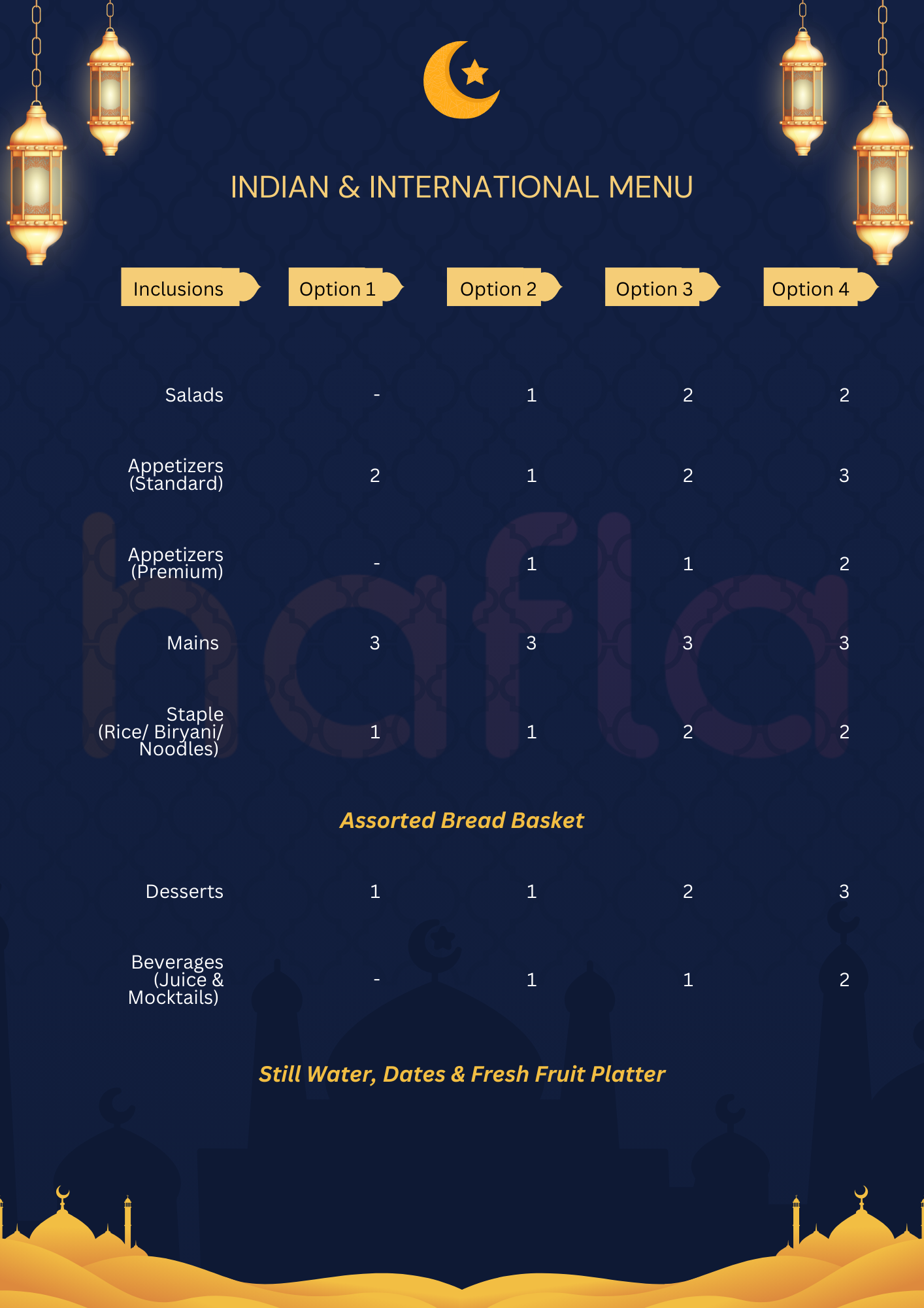 Hafla Indian & International Iftar Buffet