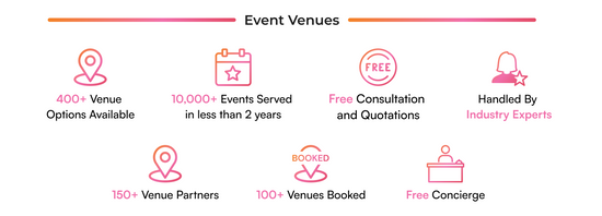 Party Halls in Dubai | Banquet Halls & Event Spaces for Rent – Hafla