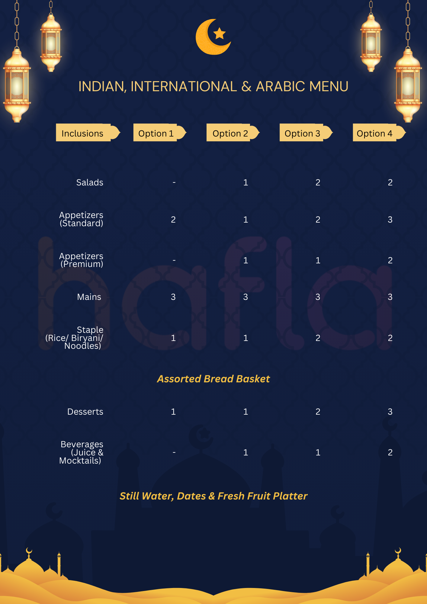Hafla Indian, International & Arabic Iftar Buffet