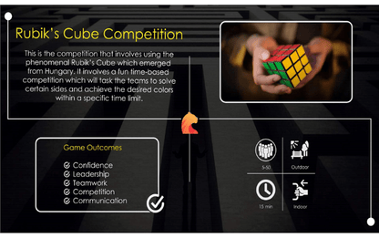 Rubik's Cube Competition Dubai