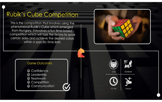 Rubik's Cube Competition Dubai