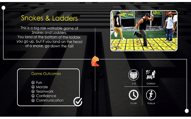 Snakes & Ladders Dubai