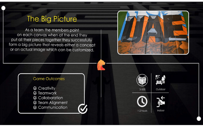 The Big Picture Dubai