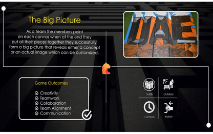 The Big Picture Dubai