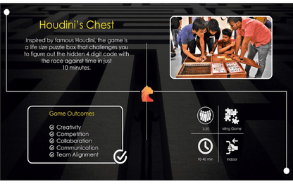 Houdini's Chest Dubai