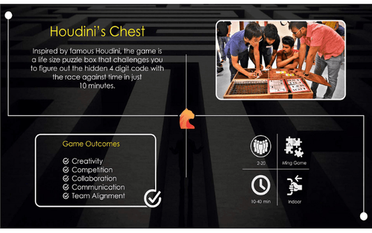 Houdini's Chest Dubai